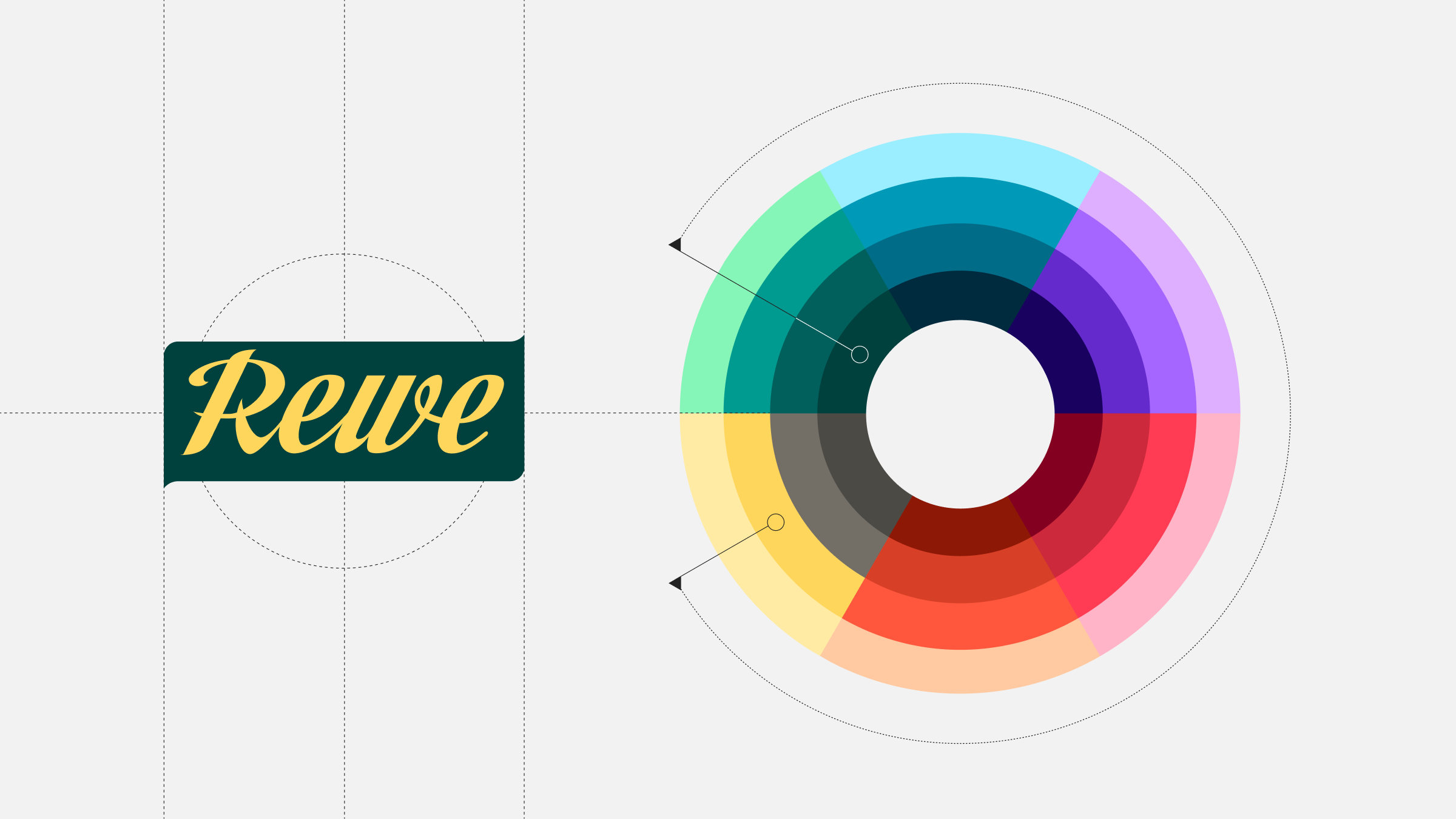 Das neue Farbsystem der REWE GROUP, abgeleitet aus den Farben eines historischen Logos.